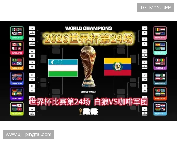 2026年世界杯乌兹别克斯坦VS哥伦比亚出线概率大揭秘及赛前分析